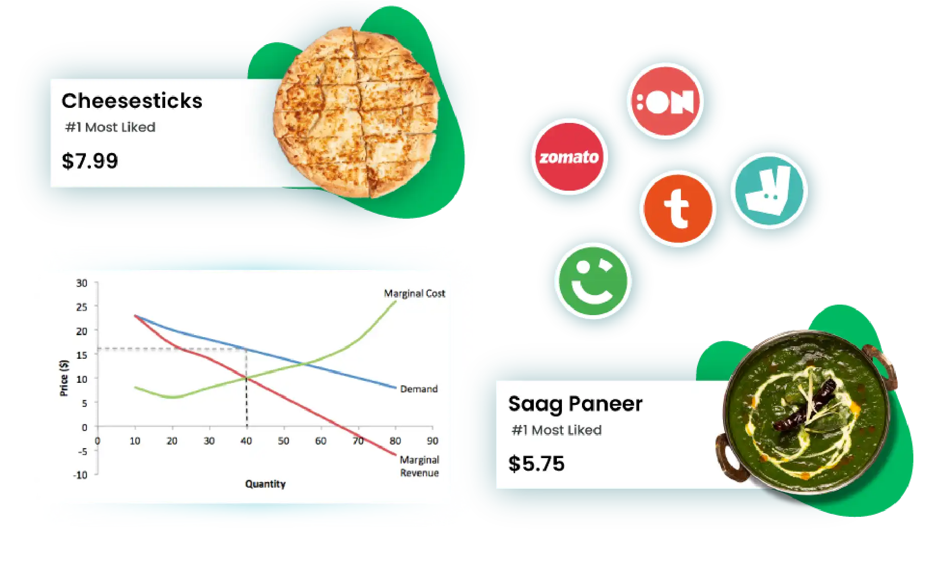 assets/img/food-banner/Competitive-Pricing-to-Get-Food-Restaurants-Data.png